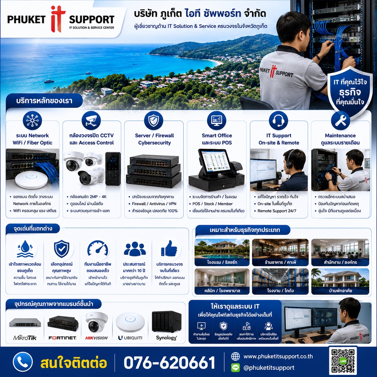 บริษัท ภูเก็ต ไอที ซัพพอร์ท จำกัด — บริการหลักและข้อมูลติดต่อ